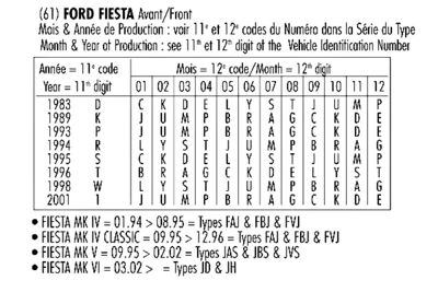  334108 RECORD FRANCE Амортизатор