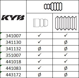  351007 KYB Амортизатор