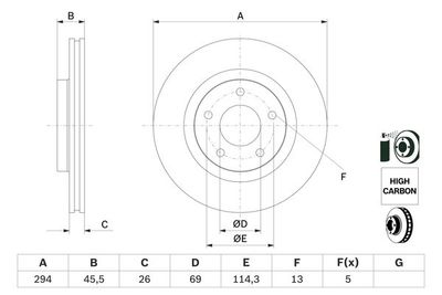 0986479745 BOSCH Тормозной диск