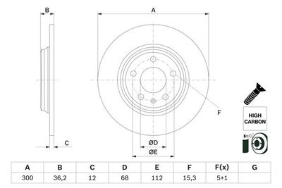 0986479E33 BOSCH Тормозной диск