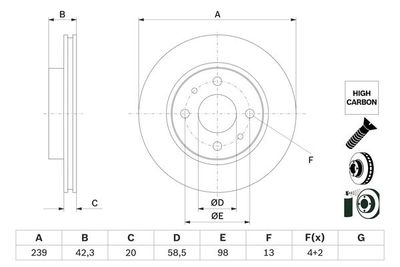 0986479E34 BOSCH Тормозной диск