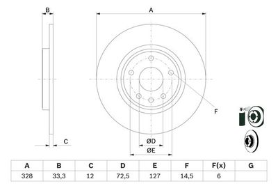 0986479E57 BOSCH Тормозной диск