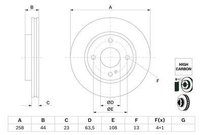 0986479E80 BOSCH Тормозной диск