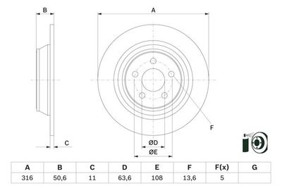 0986479E82 BOSCH Тормозной диск