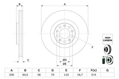 0986479E88 BOSCH Тормозной диск