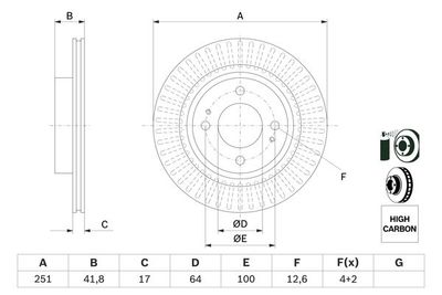 0986479F14 BOSCH Тормозной диск