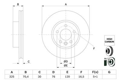 0986479F22 BOSCH Тормозной диск