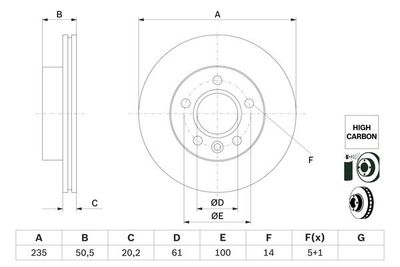 0986479F40 BOSCH Тормозной диск