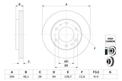 0986479F45 BOSCH Тормозной диск