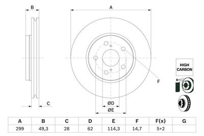 0986479F49 BOSCH Тормозной диск