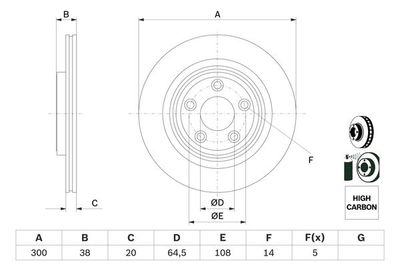 0986479F67 BOSCH Тормозной диск