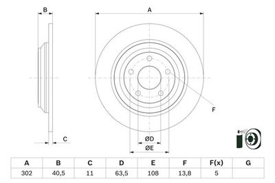 0986479F79 BOSCH Тормозной диск