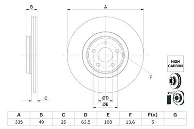 0986479F80 BOSCH Тормозной диск