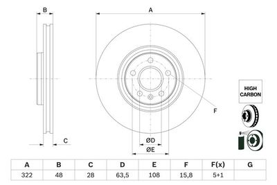 0986479F90 BOSCH Тормозной диск