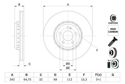 0986479G35 BOSCH Тормозной диск