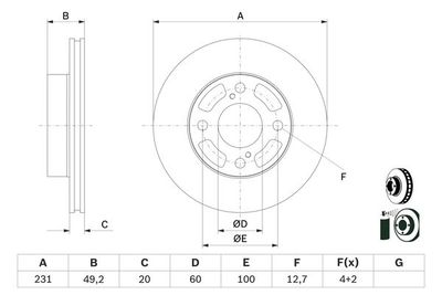 0986479G91 BOSCH Тормозной диск