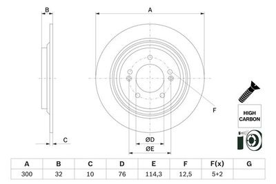 0986479H01 BOSCH Тормозной диск