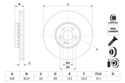 0986479H41 BOSCH Тормозной диск