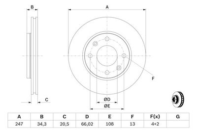 0986479W62 BOSCH Тормозной диск