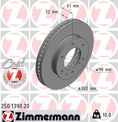 250139020 ZIMMERMANN Тормозной диск