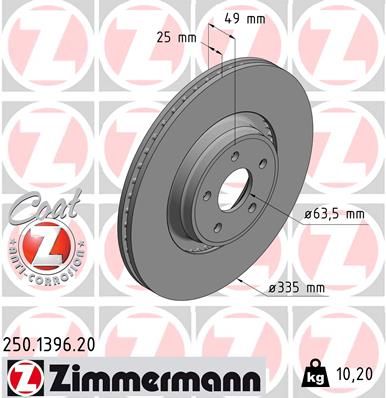 250139620 ZIMMERMANN Тормозной диск