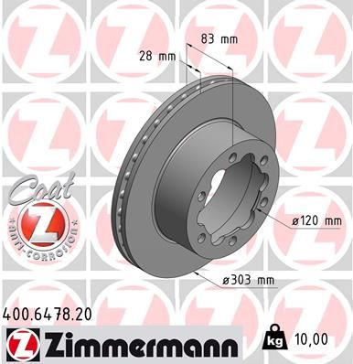 400647820 ZIMMERMANN Тормозной диск