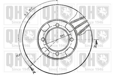 BDC3595 QUINTON HAZELL Тормозной диск