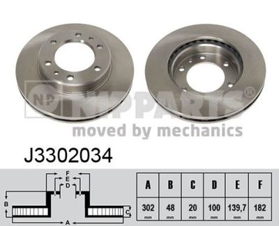 J3302034 NIPPARTS Тормозной диск