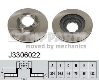 J3306022 NIPPARTS Тормозной диск