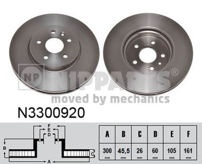 N3300920 NIPPARTS Тормозной диск