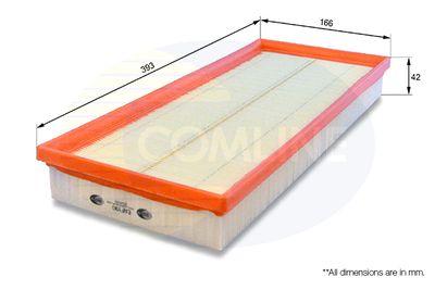 EAF190 COMLINE Воздушный фильтр