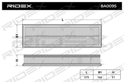 8A0095 RIDEX Воздушный фильтр