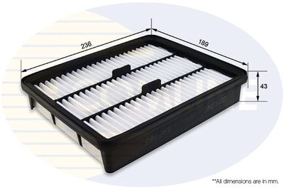 EAF983 COMLINE Воздушный фильтр