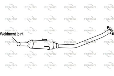  P6579 FENNO Средний глушитель выхлопных газов