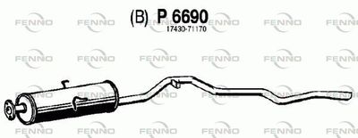  P6690 FENNO Глушитель выхлопных газов конечный