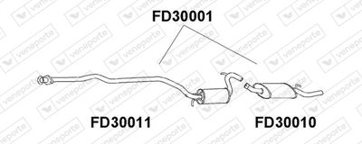  FD30001 VENEPORTE Глушитель выхлопных газов конечный