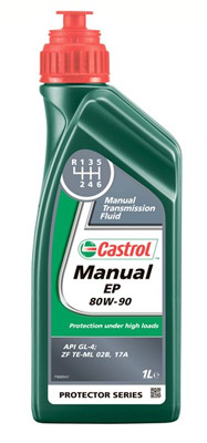  castrol