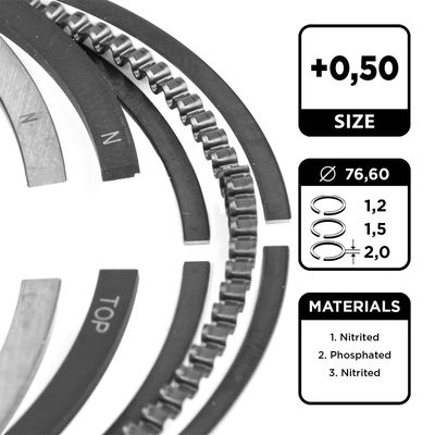  R1014050 ET ENGINETEAM Комплект поршневых колец