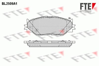 BL2509A1 FTE Комплект тормозных колодок, дисковый тормоз