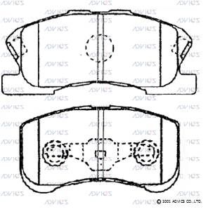 SN871 ADVICS Комплект тормозных колодок, дисковый тормоз