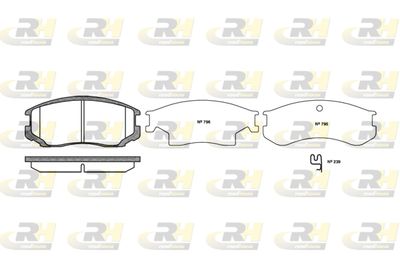 235722 ROADHOUSE Комплект тормозных колодок, дисковый тормоз