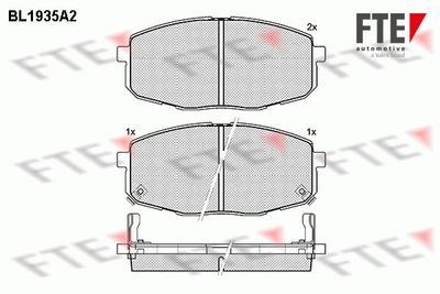 BL1935A2 FTE Комплект тормозных колодок, дисковый тормоз