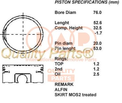  10121071 IAP QUALITY PARTS Поршень