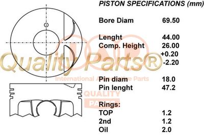  10017001 IAP QUALITY PARTS Поршень