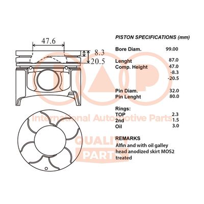  10012033 IAP QUALITY PARTS Поршень