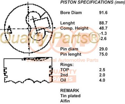  10012025 IAP QUALITY PARTS Поршень