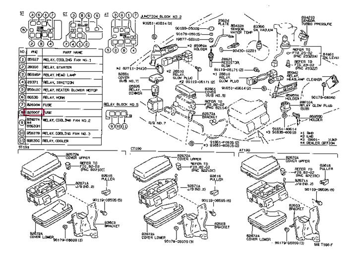  Предохранитель 9008082015 Toyota 90080-82015