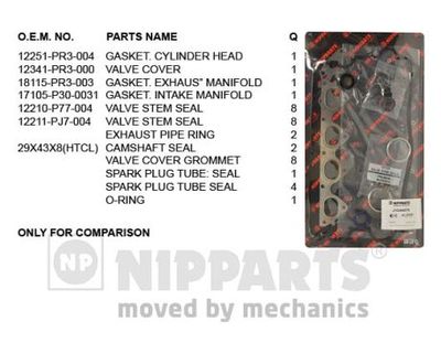 J1244075 NIPPARTS Комплект прокладок, головка цилиндра