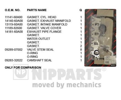 J1248018 NIPPARTS Комплект прокладок, головка цилиндра