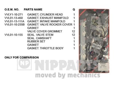 J1243081 NIPPARTS Комплект прокладок, головка цилиндра